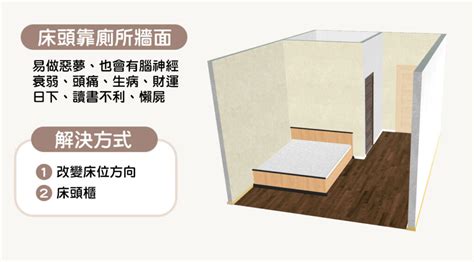 靠牆睡覺|15個全新臥室床位、家具擺設風水禁忌與破解，附科學解釋與圖文。